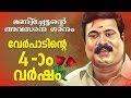 Mele Padinjaru Suryan | Paadan Kothicha Paattukal | Kalabhavan Mani Songs | Superhit Songs