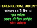 STOCK MARKET FOR BEGINNERS IN ASSAMESE!HURUN GLOBAL 500 LIST.