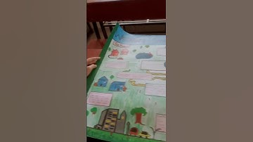 Watershed Management project #viral #shorts #viralshorts#ytshorts  #youtubeshorts #viralvideo