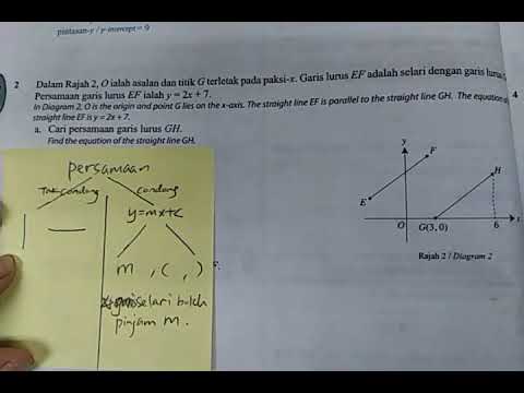 Contoh Soalan SPM-cari persamaan garis lurus (1) - YouTube