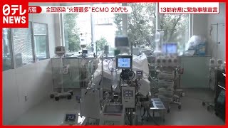 【感染拡大】ＥＣＭＯ必要な患者「２０代も珍しくない」