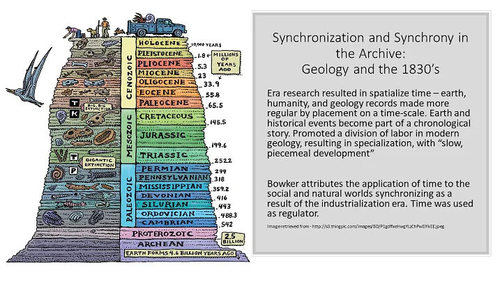 SCI580-take2