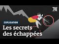 Tour de France 2021 : comment réussir une échappée ?