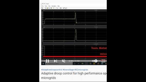 Adaptive droop control for high‑performance operation in low‑voltage DC microgrids