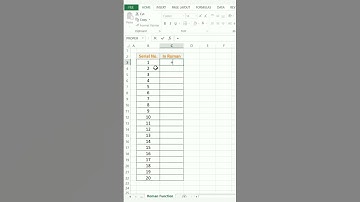 Roman function in Excel #excel #shorts