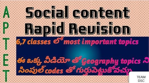APTET 2025 Social Content Rapid Revision