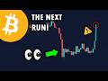 MASSIVE BITCOIN PUMP IF THIS PLAYS OUT!!! FED READY TO PRINT!? - BTC ANALYSIS