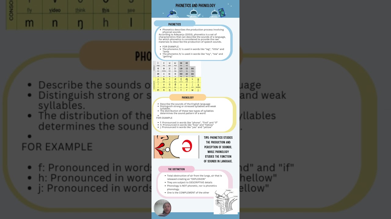 Task 1 – Main Concepts