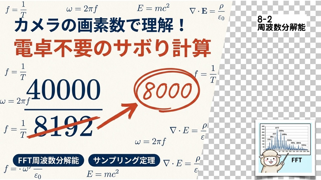 公害防止管理者】カメラの画素数でわかる！FFT周波数分解能とサボり