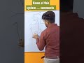How To Draw Human Digestive System Diagram Shorts Youtubeshorts Biology Kapil Art Drawing How To Draw Human Digestive System Diagram Shorts Youtubeshorts Biology Kapil Art Drawing