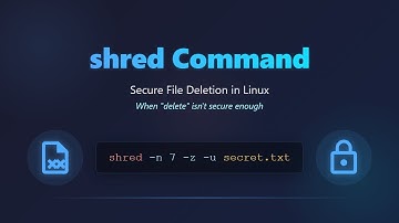 Shred Command: Securely Delete Files on Linux (Beginner