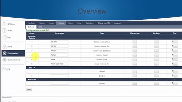 SPC intrusion system - An introduction to Areas how to structure your system