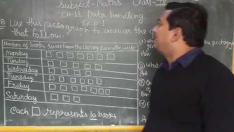 Class 3rd || Subject  Maths || Chapter  11 ,Data Handling || Ex 11.1 || Part 6 ||