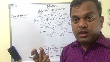 Class 4 Math Metric measures. Basic units, commonly used units, conversions.