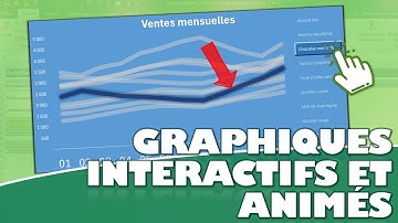 La technique secrète des pros d