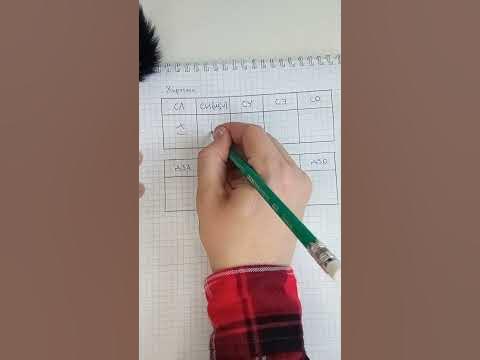 Японский язык - Хирагана, ряд СА/ДЗА (ひらがな) #shorts #alphabet # ...