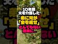 10年間父を介護して兄から「金を返せ」と言われました Mp3 Song