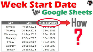 First day of week from any date with weekday function