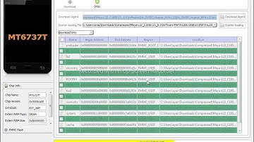 HUAWEI Y5 MYA L22 FIX ROM BY SPFLASHTOOL