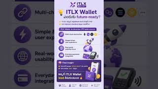 ITLX Wallet Future Ready 🚀 | Crypto Payments Simplified 🔥| Multi-Chain Wallet #interlink #itlg #itl