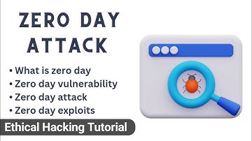 Zero Day Attack Keya hai? Zero Day Vulnerability? What is log4j vulnerability explained in Hindi