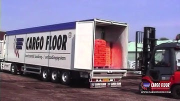 Cargo Floor Loading and Unloading System Mobile   Pallets II