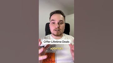 Get Early Adopters For Your App #entrepreneur