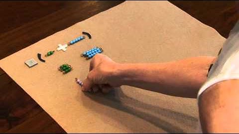 Distributive Law of Multiplication  ab + c = a x b + a x c