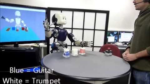 iCub produces complex sentence structure with Reservoir Computing