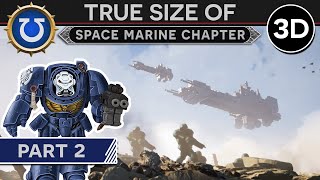 True Size of a Space Marine Chapter [999.M41] (Part 2) 3D Documentary by Invicta 253,078 views 4 months ago 21 minutes