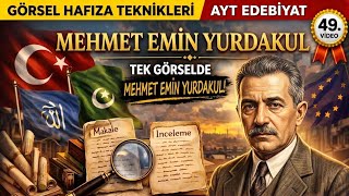 49-Mehmet Emin Yurdakul'u 1 Kere Gör, Asla Unutma! ✨🧠 (Hafıza Teknikleriye Edebiyat) #aytedebiyat 