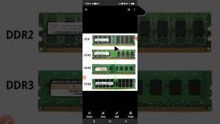 Double Data Rate (Random Access Memory) Explained#computerscience#nigeria#ram#wordprocessor