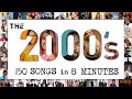 The millennium mix  a 2000s mashup  150 songs in 8 minutes various artists of the 2000s