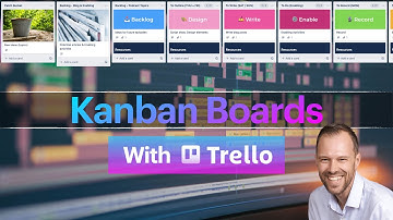 Kanban Boards with Trello + Podcasting Workflow Example