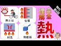 ～難しい？これで大丈夫～　危険物乙4物理化学　～第6回　熱の完全理解(比熱、熱膨張、伝導、対流、輻射)～
