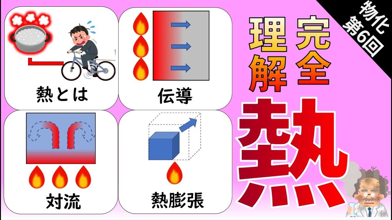 ～難しい？これで大丈夫～　危険物乙4物理化学　～第6回　熱の完全理解(比熱、熱膨張、伝導、対流、輻射)～
