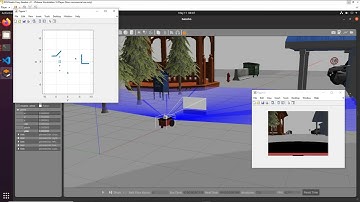 Basic Co-Simulation with ROS, Gazebo, and Simulink