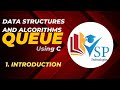 Queue Data Structure in C | Easy Explanation with Code | Full Concept + Implementation