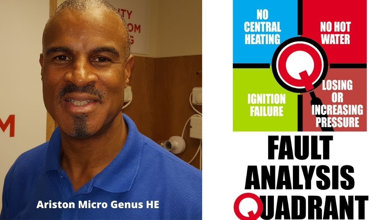 Ariston Micro Genus HE No Display The Fault Analysis Quadrant Demo - YouTube
