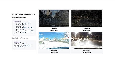 [AIX] Addressing domain imbalance in weather condition for autonomous driving object detection