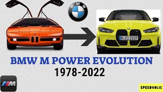 BMW M Power EVOLUTION (1978-2022)