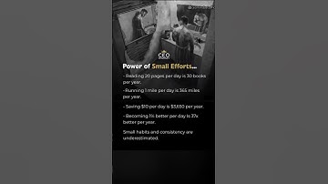 Power of Small Efforts 📈 | Tiny Habits, Massive Results #Shorts
