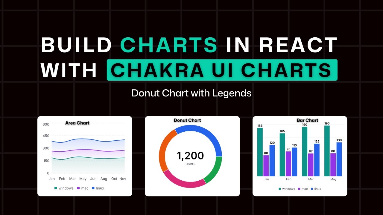 Create a Donut Chart for Browser Usage Data - Lesson 5 - YouTube