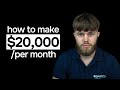 The path to 20000month as a forex trader 2024