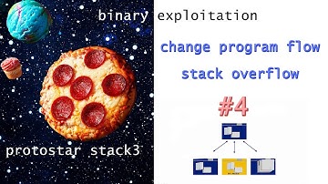 #4 Change program flow - Buffer OverFlow protostar stack3 - binary exploitation شرح بالعربي