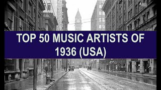 TOP 50 MUSIC ARTISTS OF 1936 *USA*; F Astaire, B Holiday, F Waller, Boswell Sisters, L Armstrong, M