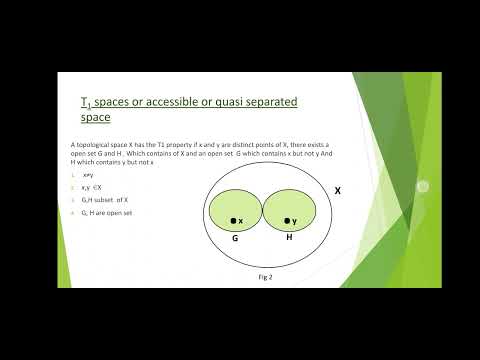 separation axioms presentation..