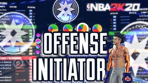 BEST SPEEDBOOSTING GUARD BUILD OFFENSE INITIATOR | MY NEW RARE BUILD NBA2K20