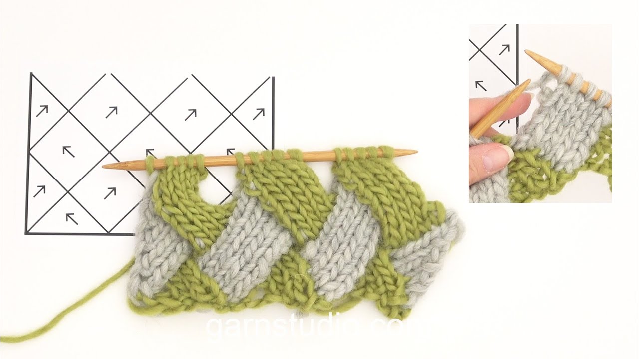 Neverkont (Entrelac) frem tilbage (Tutorial Video)