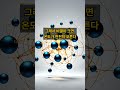 "비열과 잠열은 같은 걸까??" (전직 검사가 알려주는 화학의 스모킹건)  #화학원리 #지식 #화학 #교육공학